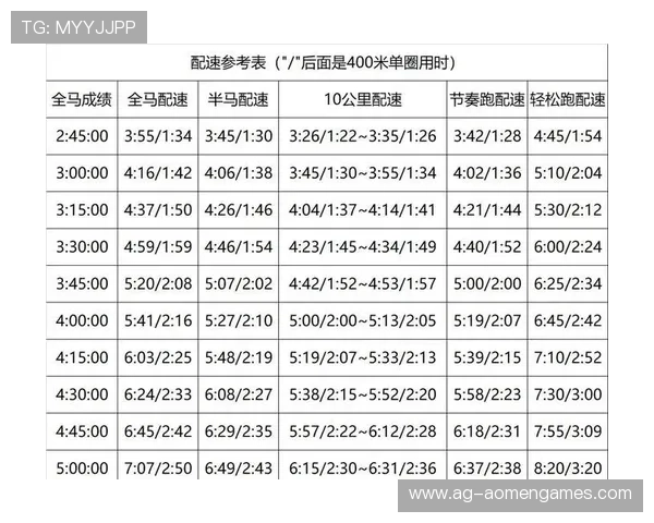 澳门赛马时间安排2024年赛季详细时间表及重要赛事时间点