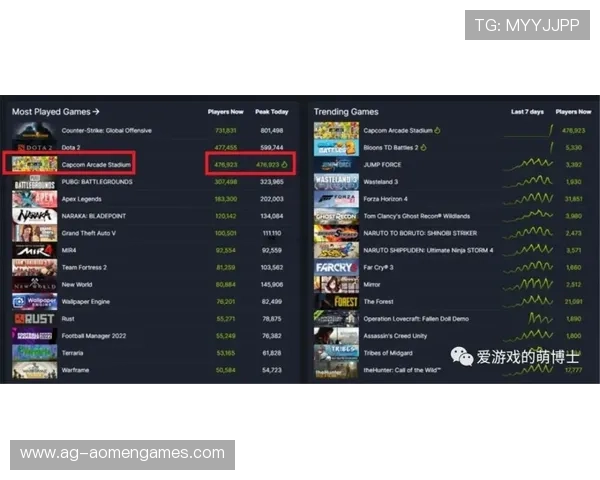 ag视讯全站登录入口让玩家轻松进入游戏体验极致娱乐体验