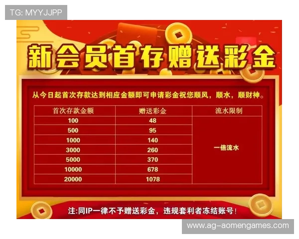 便捷访问澳门六合手机官方地址，享受高效安全的在线体验