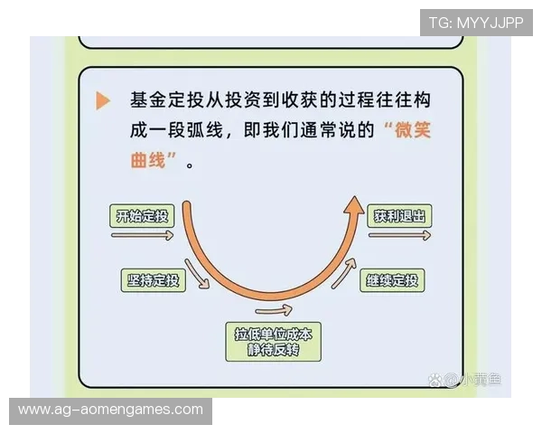 合理安排马会投注资金实现投资与风险的平衡 合理安排马会投注资金实现投资与风险的平衡