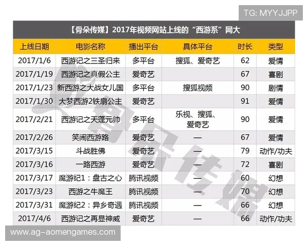澳门新濠网址登录线路突破技术难关,为全球玩家提供24小时全天候稳定访问服务