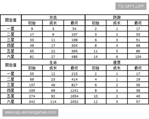 如何获取世界杯巴西摩洛哥比赛比分表及赛事统计数据详解